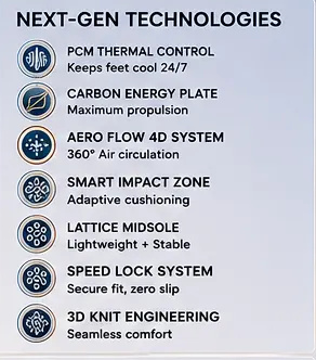 Apex Pro 4.0 next-generation technologies