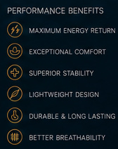 Apex Ultimate performance benefits