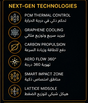Phoenix X1 next-generation technologies
